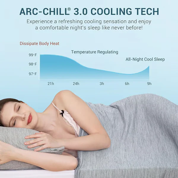 Summer Cooling Blanket ~ Instantly chill your nights, sleep dry and deep - Image 8